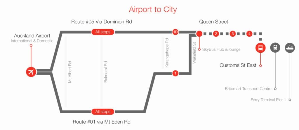 Auckland скайбас երթուղին քարտեզի վրա